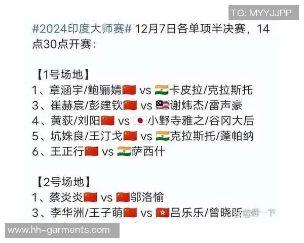 羽毛球战术分析揭晓上海羽毛球队荣登全国第三名之位