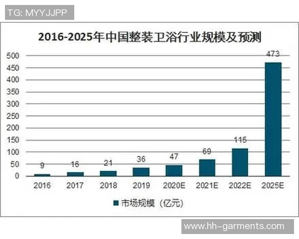 足球明星年薪500万背后的故事与行业发展趋势分析